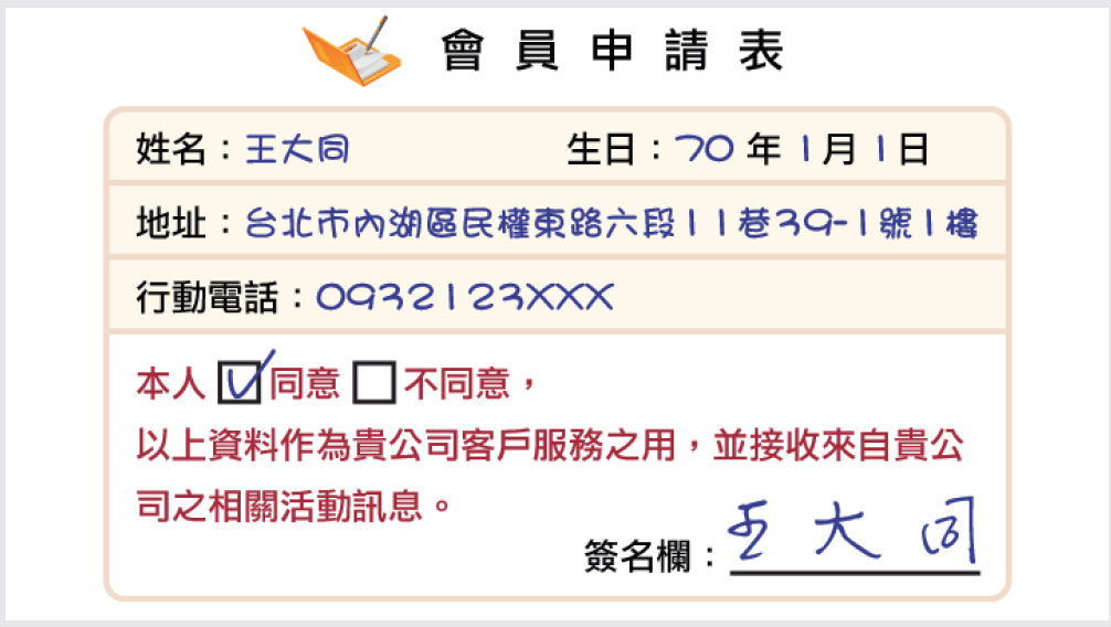 個資法規示意圖 個資法規示意圖